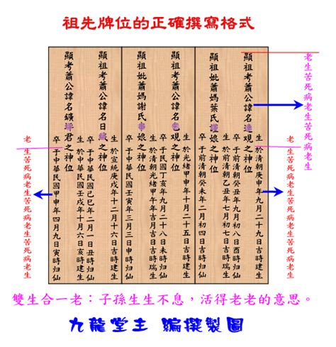 祖先牌位尺寸|10步驟寫出完美牌位